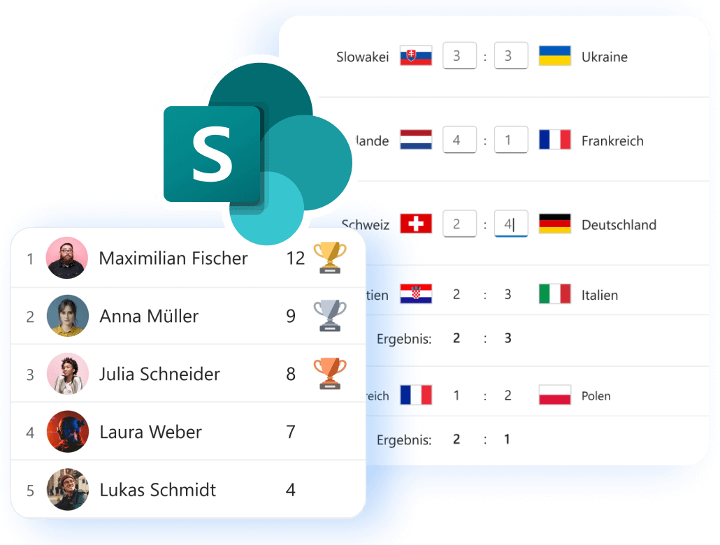 EM 2024 Prediction Game for SharePoint Rocketta